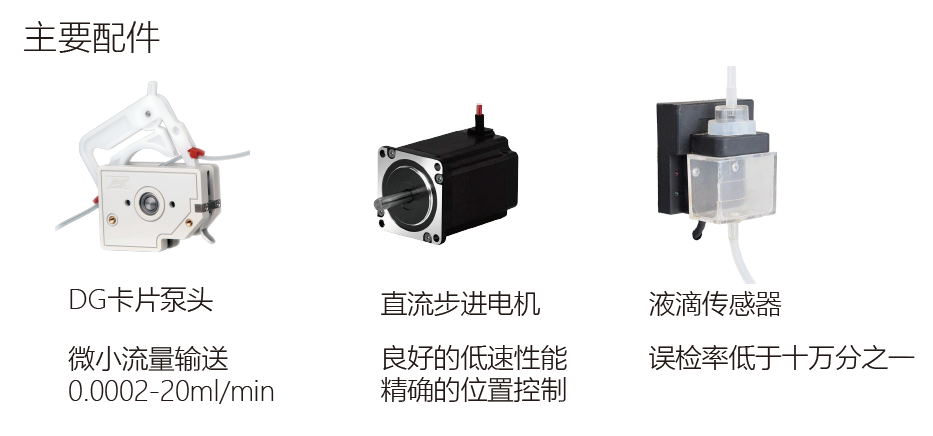 主要配件